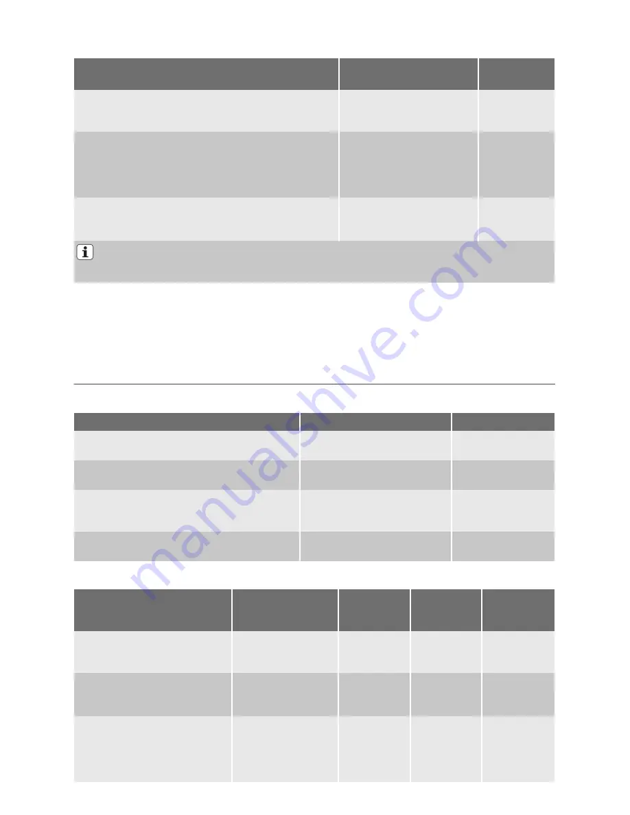 Electrolux EWW 147470 W User Manual Download Page 18