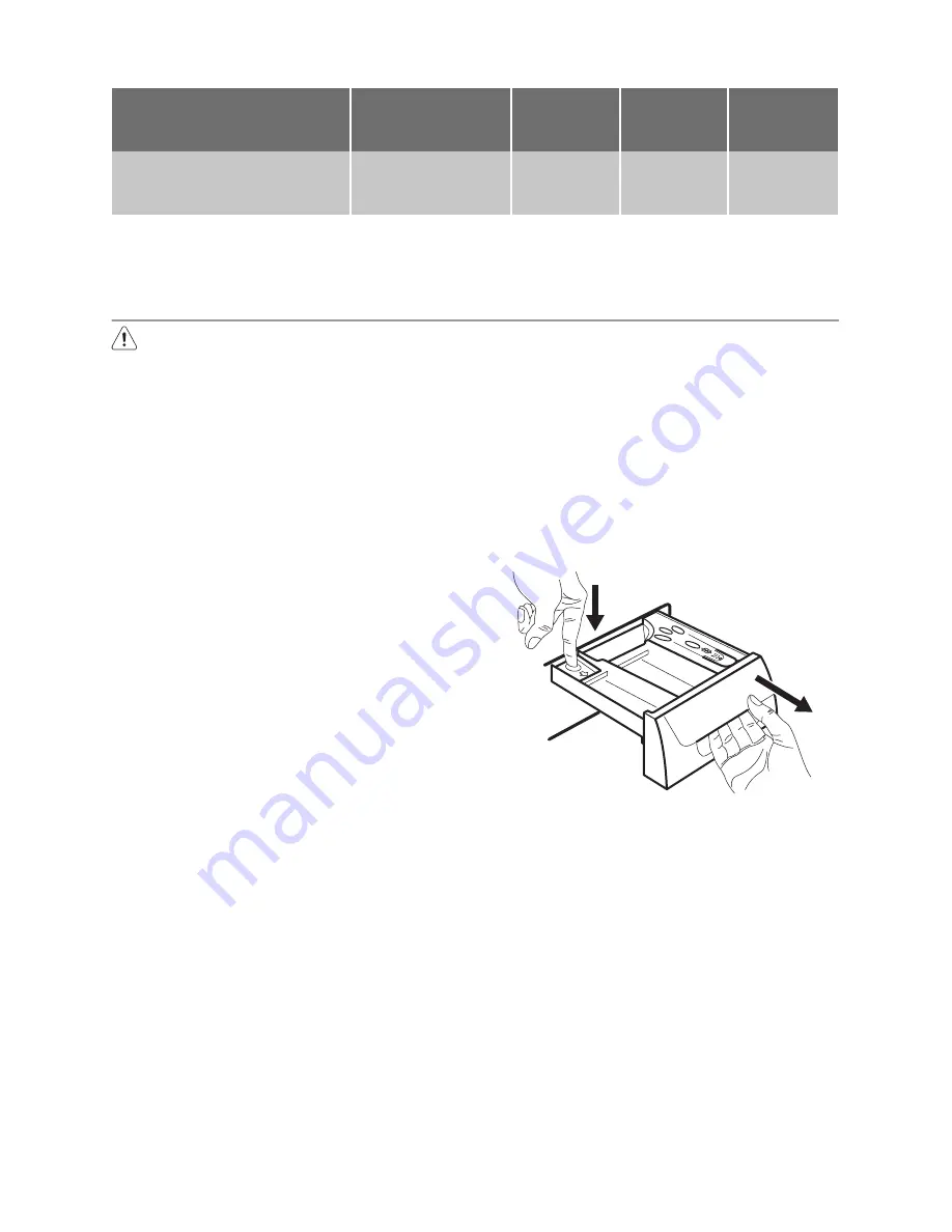 Electrolux EWW 147470 W User Manual Download Page 19