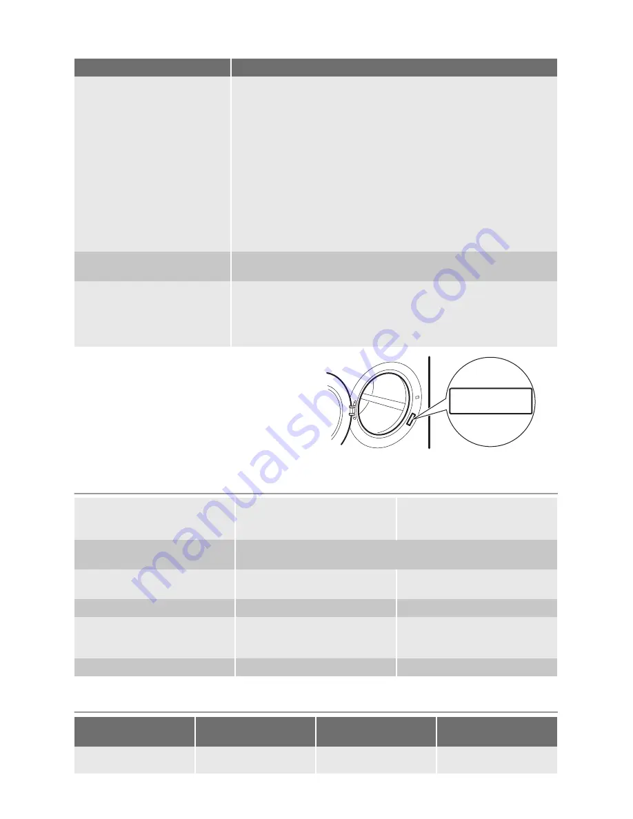 Electrolux EWW 147470 W User Manual Download Page 25