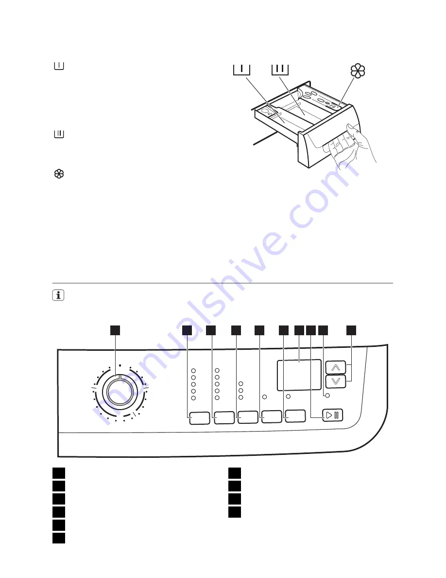 Electrolux EWW 167443 W User Manual Download Page 5