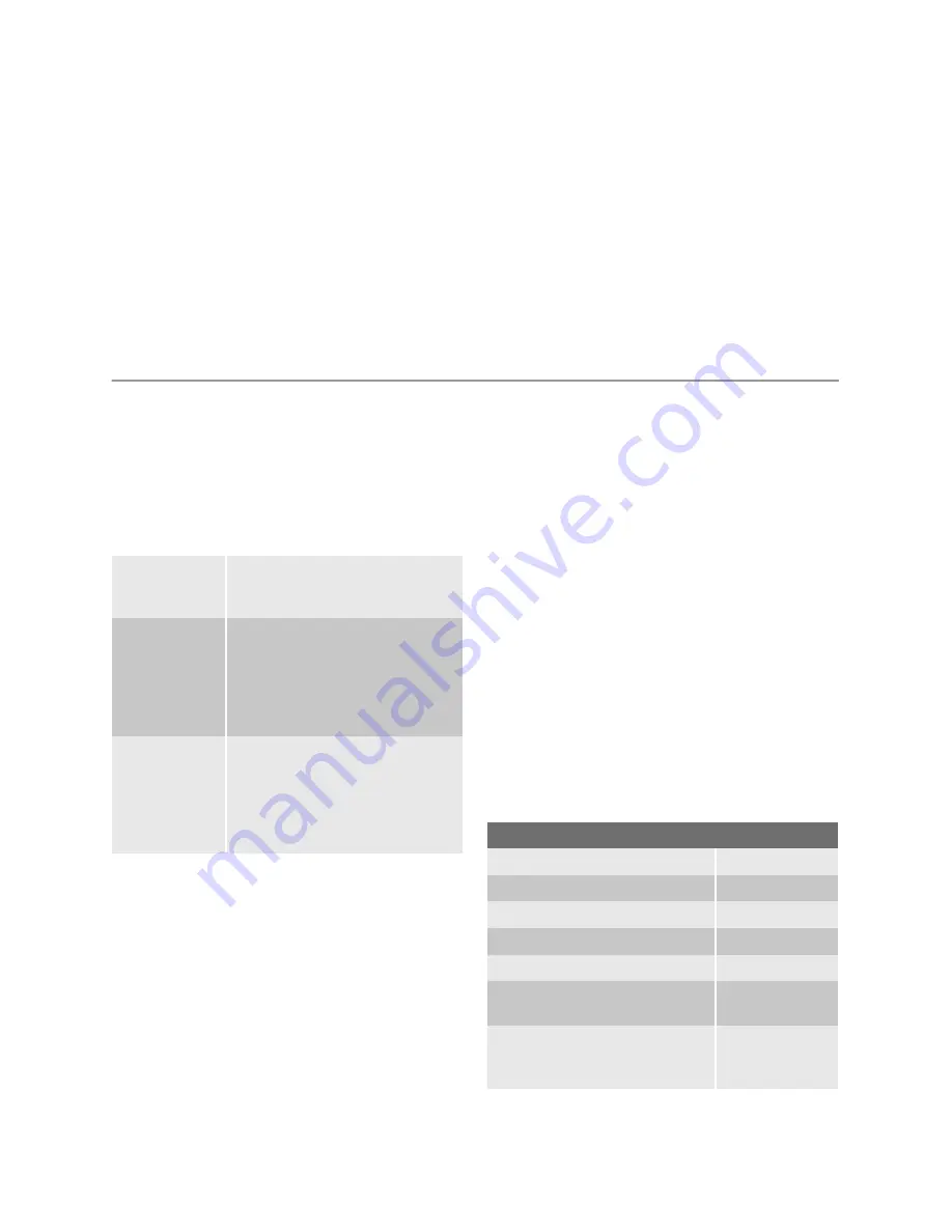 Electrolux EWW 167443 W User Manual Download Page 14