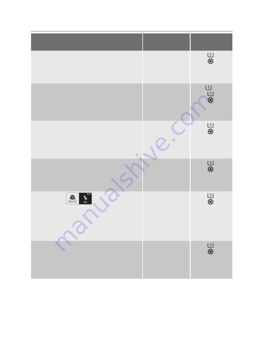 Electrolux EWW 167443 W Скачать руководство пользователя страница 17