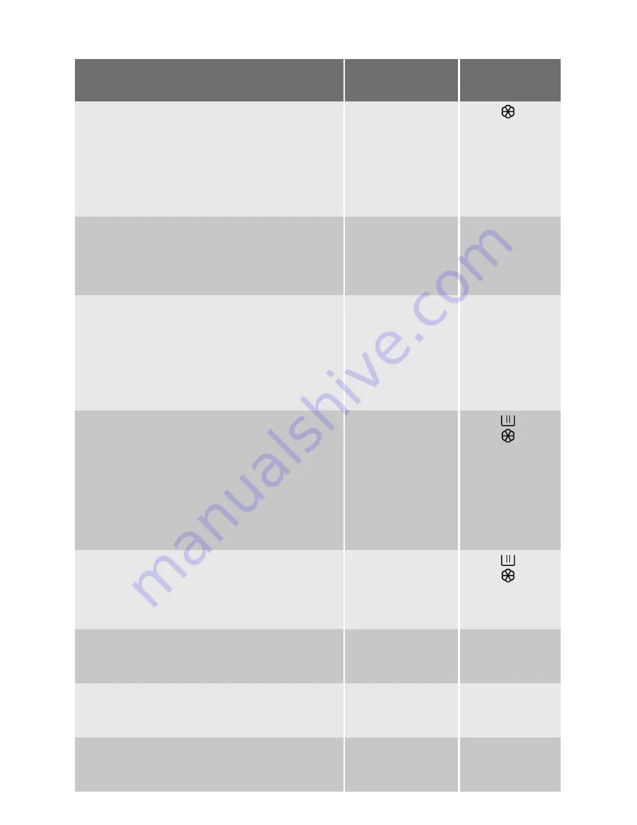 Electrolux EWW 167443 W Скачать руководство пользователя страница 18