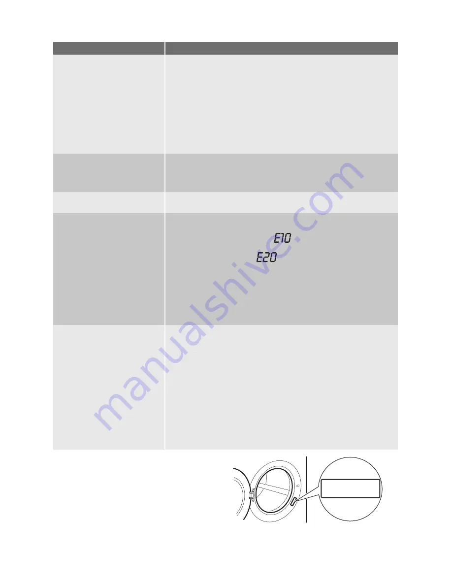 Electrolux EWW 167443 W User Manual Download Page 25