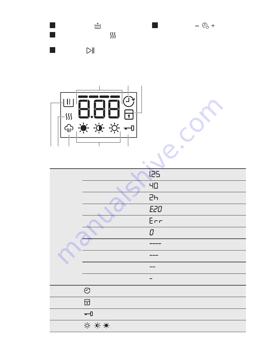 Electrolux EWW 1686 HDW User Manual Download Page 8