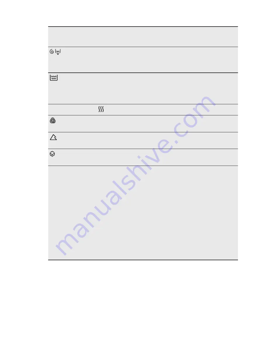 Electrolux EWW 1686 HDW User Manual Download Page 10