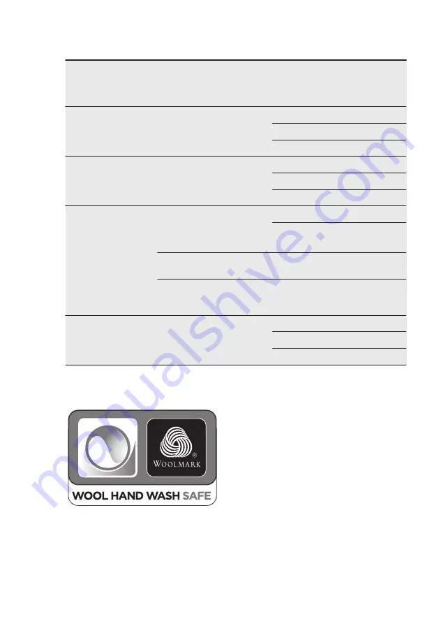 Electrolux EWW 1697 DWD User Manual Download Page 48