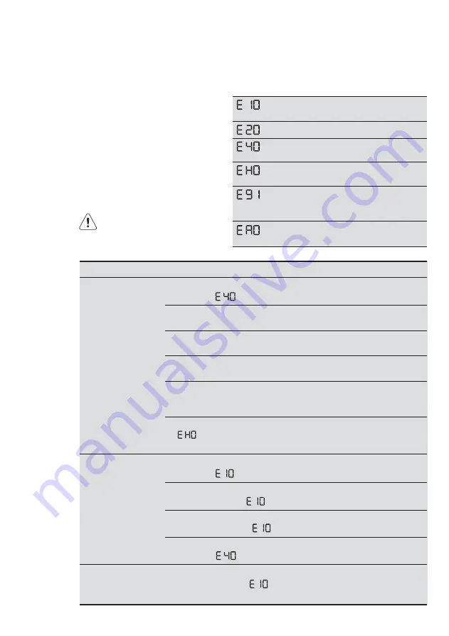 Electrolux EWW1042AEWA User Manual Download Page 35