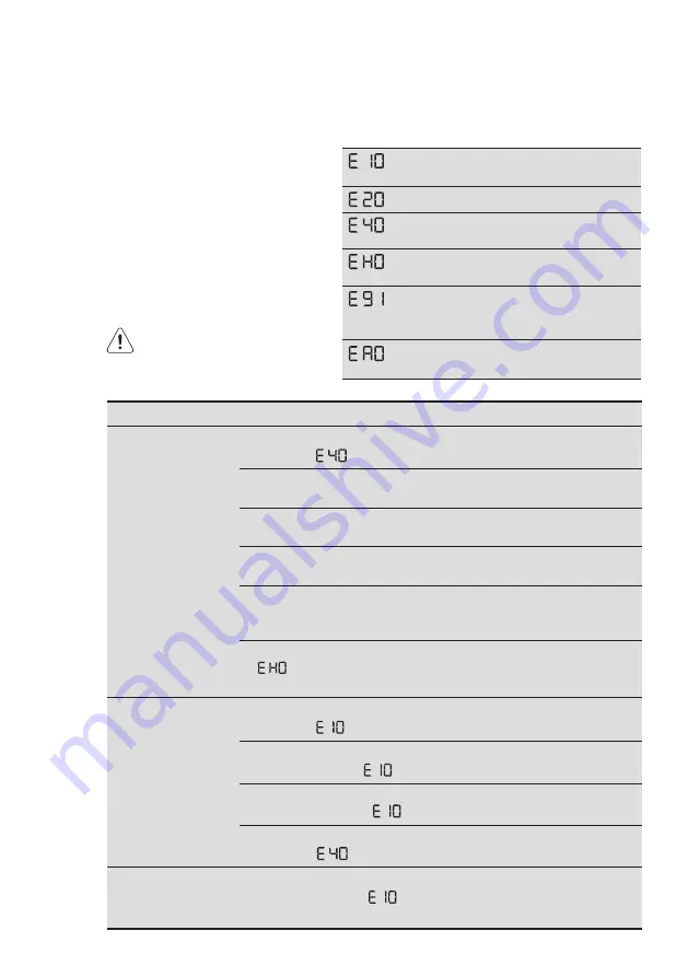 Electrolux EWW1042R7WB Скачать руководство пользователя страница 35