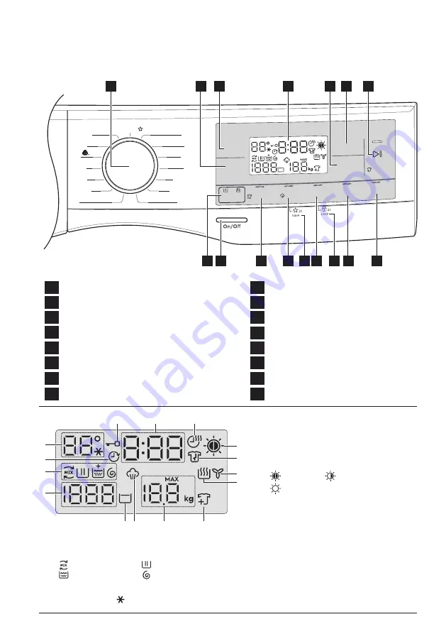 Electrolux EWW1142ADSA User Manual Download Page 10