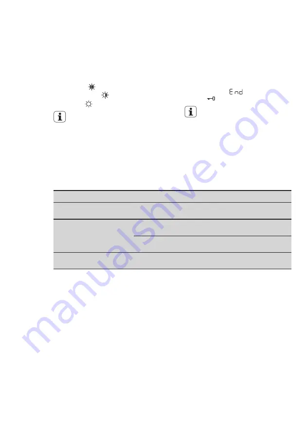 Electrolux EWW1142ADSA User Manual Download Page 15