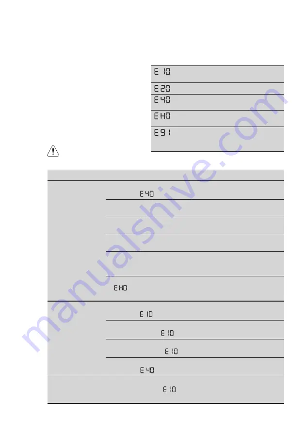 Electrolux EWW1142ADSA Скачать руководство пользователя страница 34