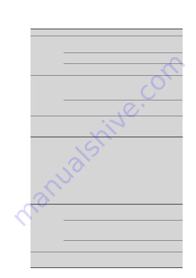 Electrolux EWW1142ADSA User Manual Download Page 36