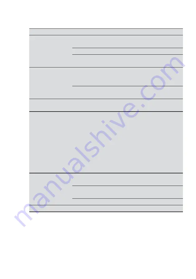 Electrolux EWW1142ADSA User Manual Download Page 79