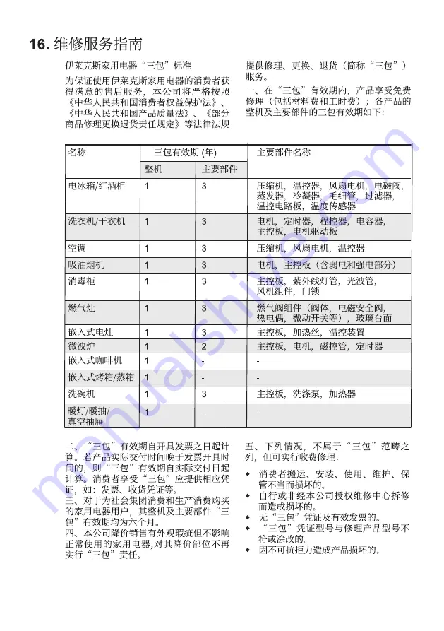 Electrolux EWW1142ADSA User Manual Download Page 88