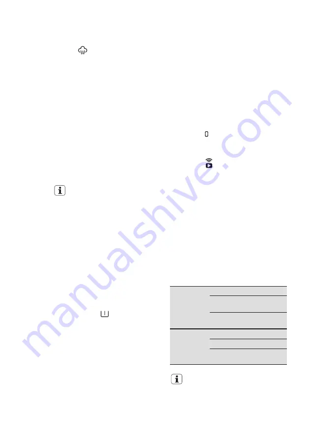 Electrolux EWW1142ADWA User Manual Download Page 17