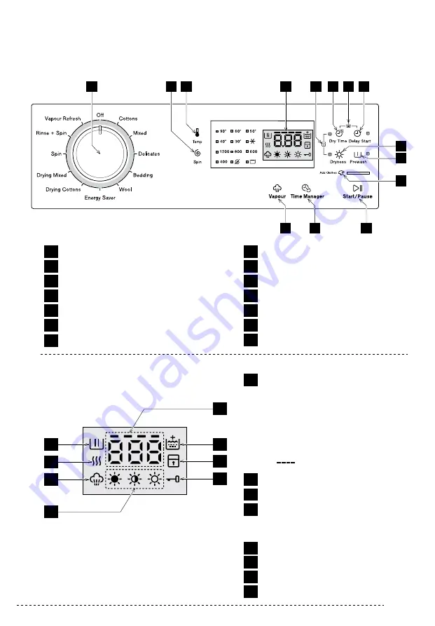 Electrolux EWW12746 User Manual Download Page 10