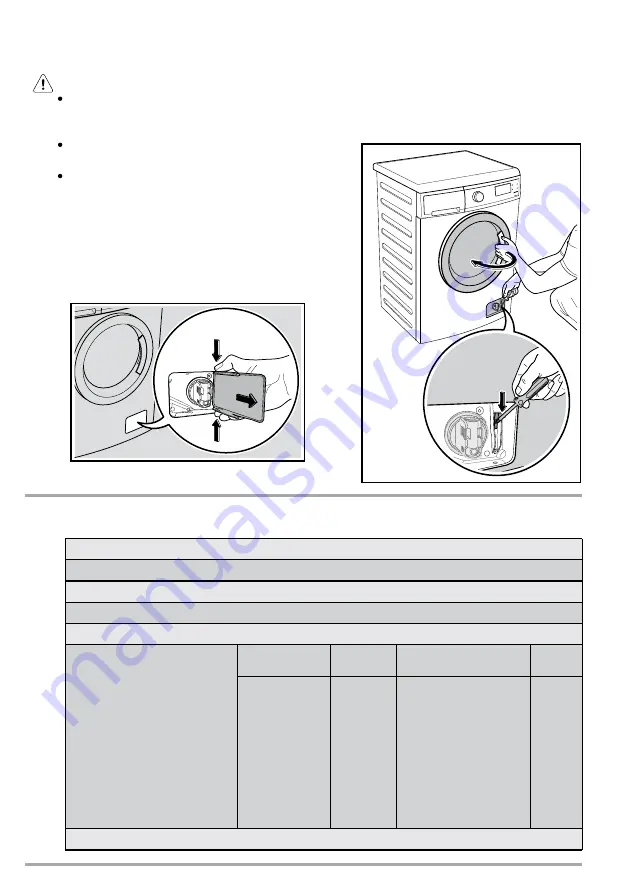 Electrolux EWW12746 User Manual Download Page 74