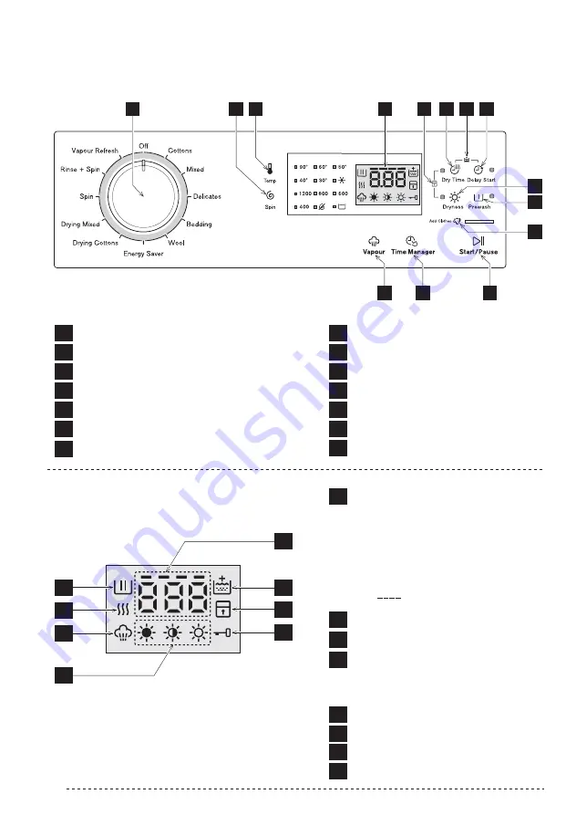 Electrolux EWW12746 User Manual Download Page 87