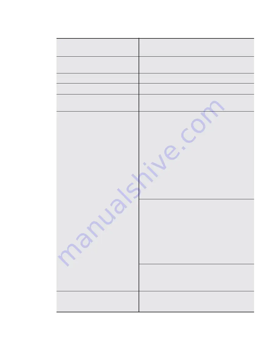 Electrolux EWW12832 User Manual Download Page 36