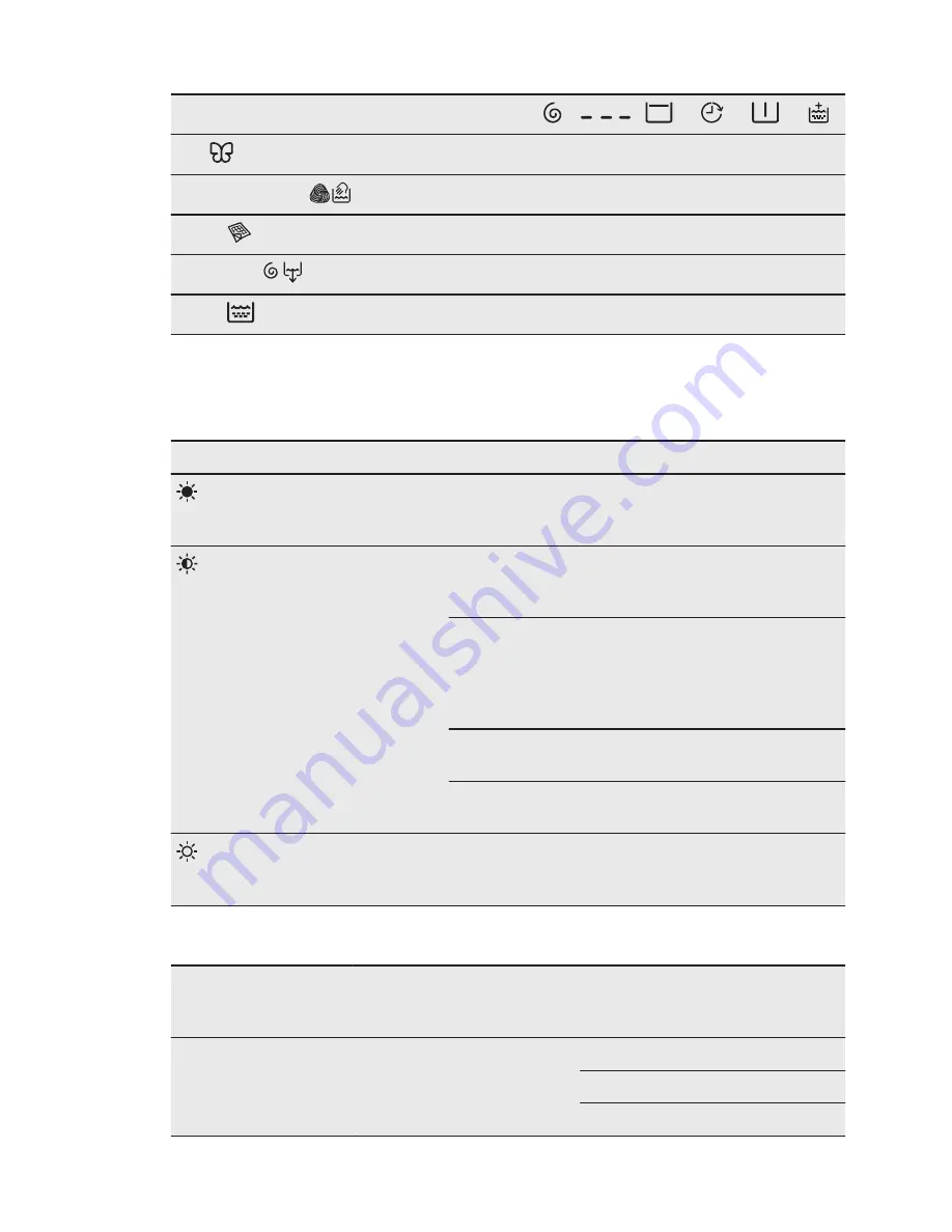 Electrolux EWW1476WD User Manual Download Page 12