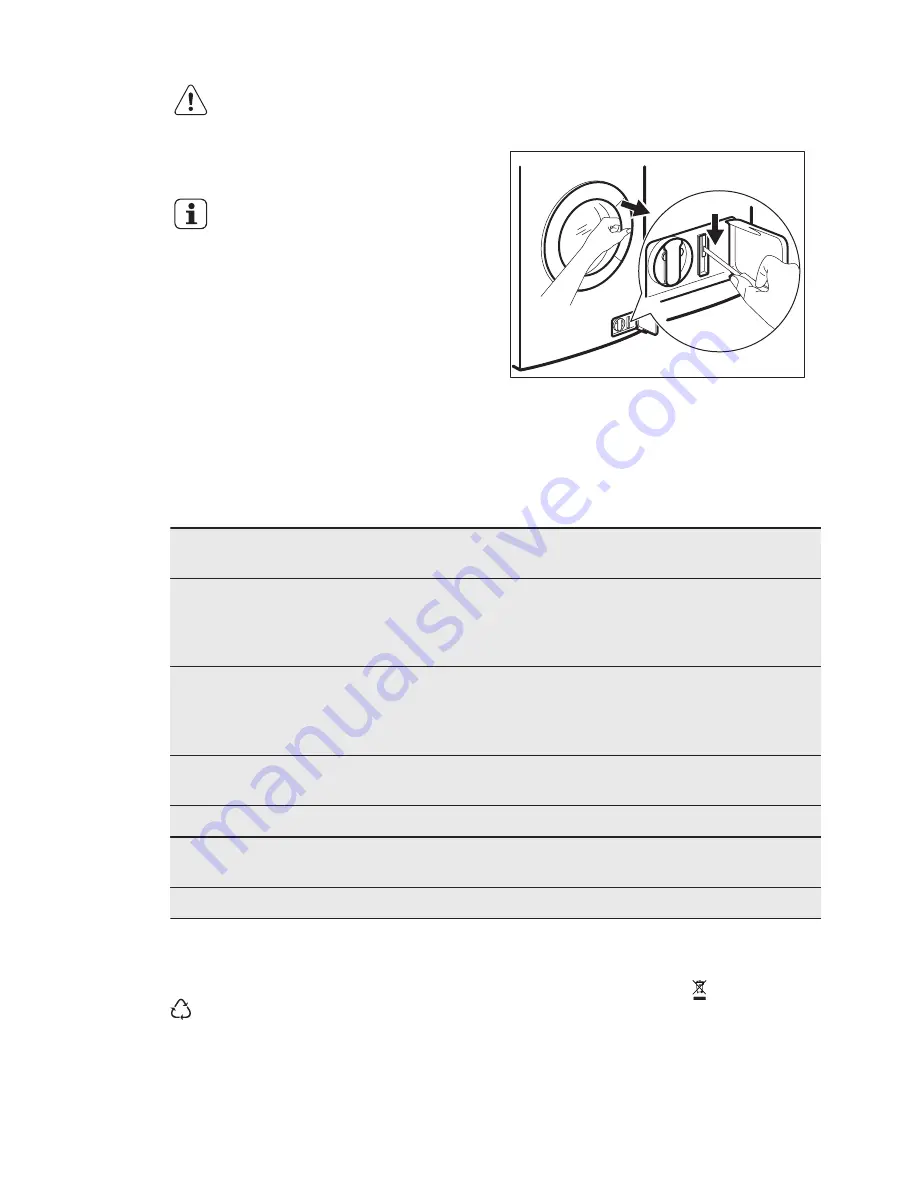 Electrolux EWW1685HDW2 User Manual Download Page 31