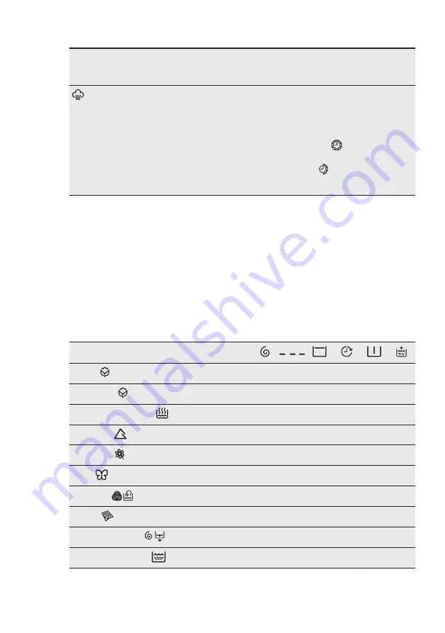 Electrolux EWW1685SWD User Manual Download Page 11