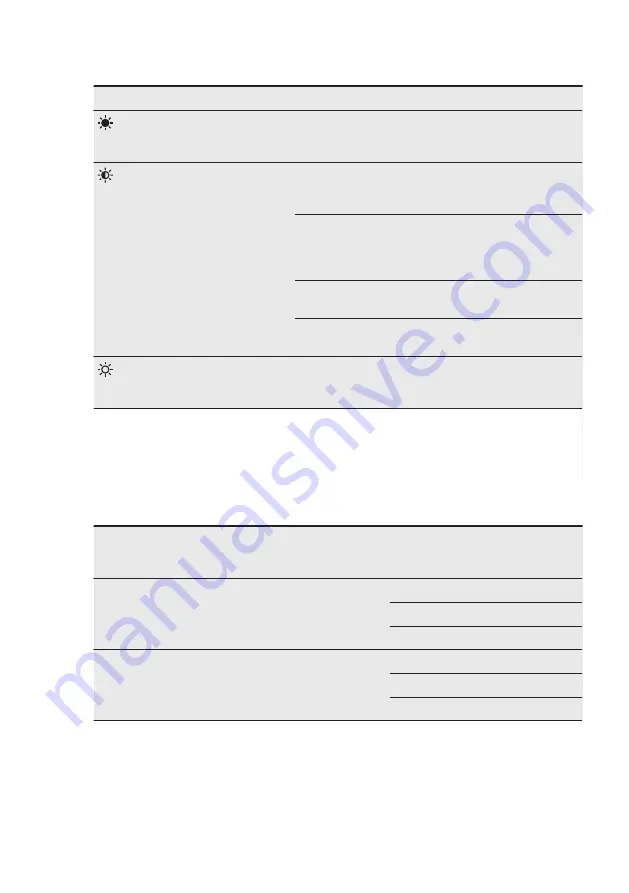 Electrolux EWW1685SWD User Manual Download Page 12