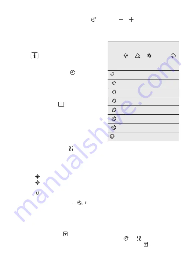 Electrolux EWW1685SWD User Manual Download Page 15