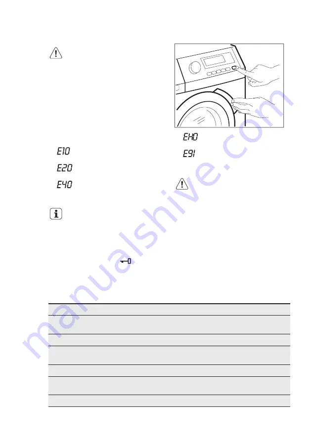 Electrolux EWW1687SWD Скачать руководство пользователя страница 29