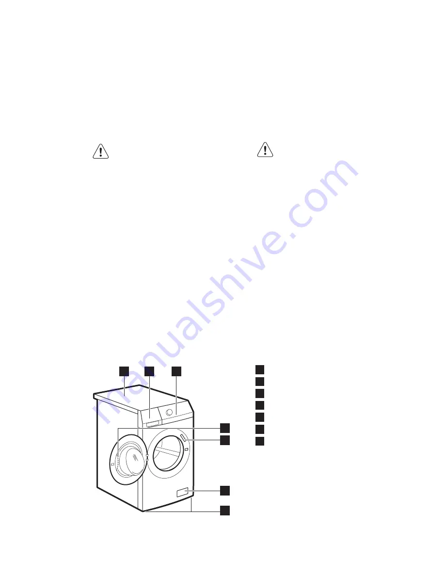 Electrolux EWW51685HW User Manual Download Page 6