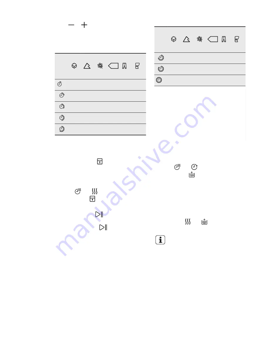 Electrolux EWW51685HW User Manual Download Page 14