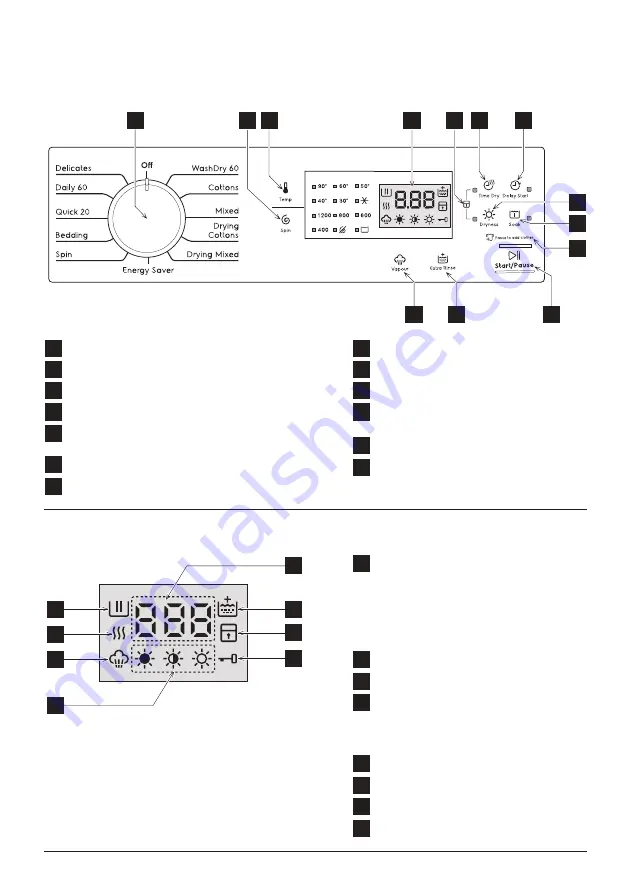 Electrolux EWW8025DGWA User Manual Download Page 49