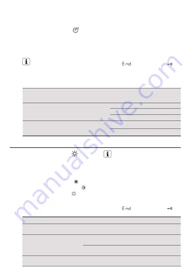 Electrolux EWW8025DGWA User Manual Download Page 52