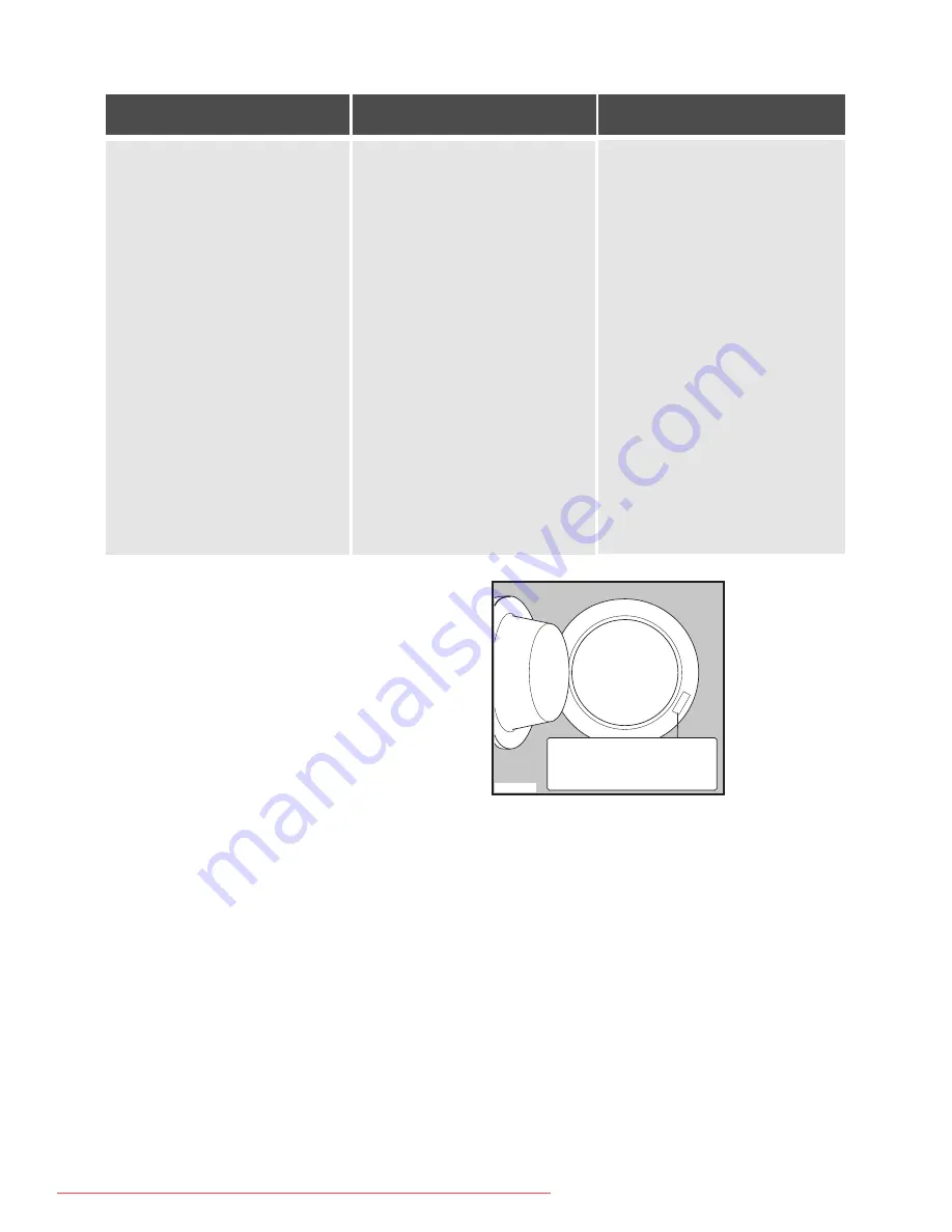 Electrolux EWX 12540 W User Manual Download Page 33