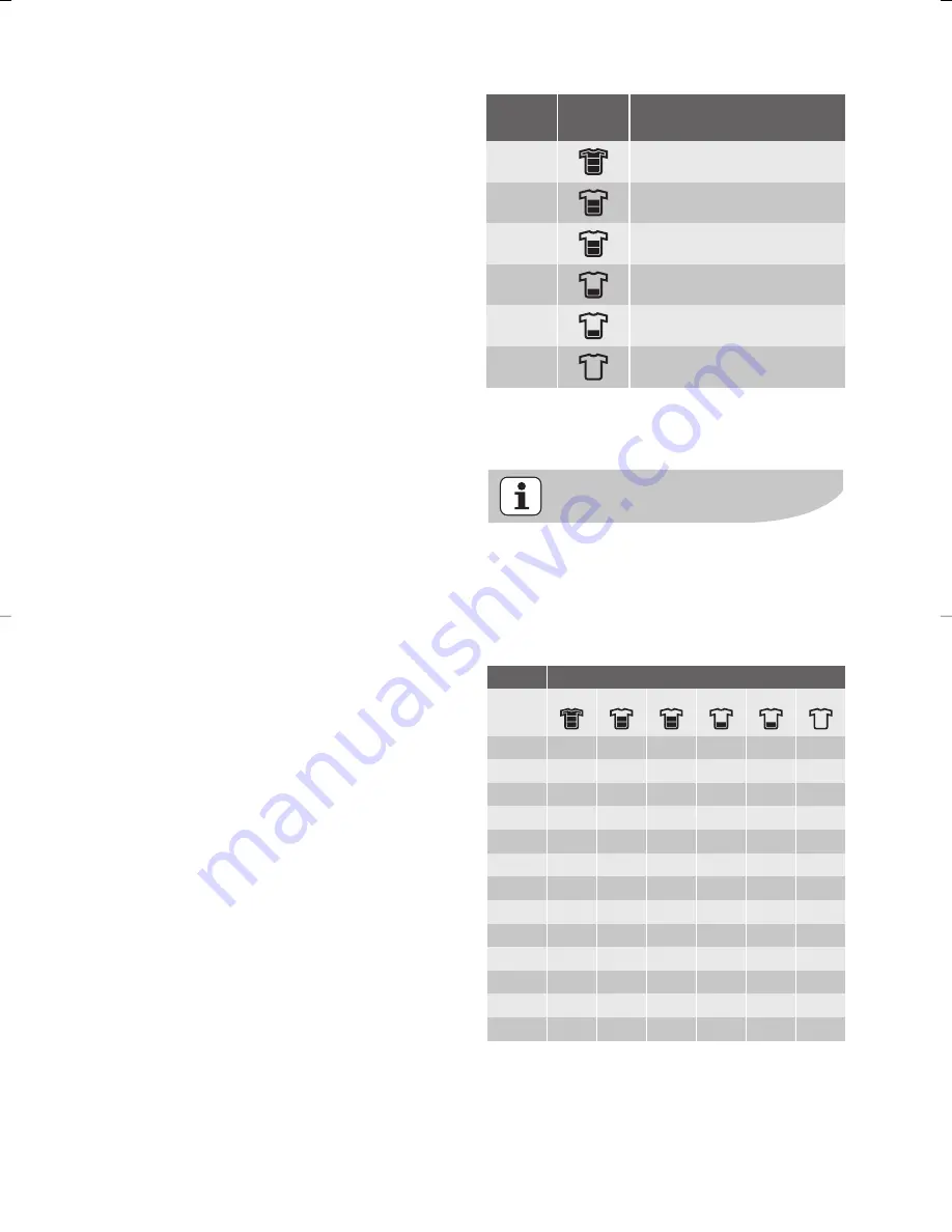 Electrolux EWX 12550 W User Manual Download Page 15