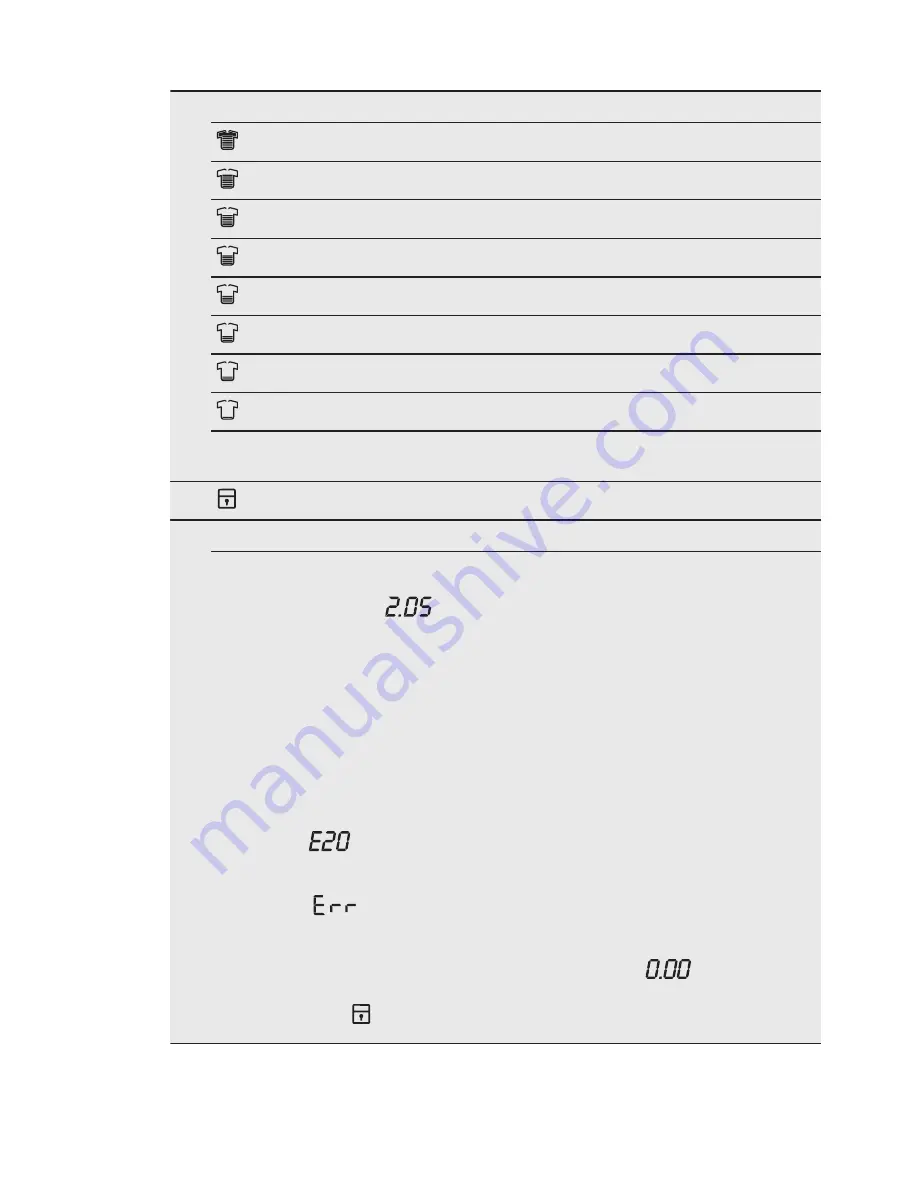 Electrolux EWX 147410 W Скачать руководство пользователя страница 9