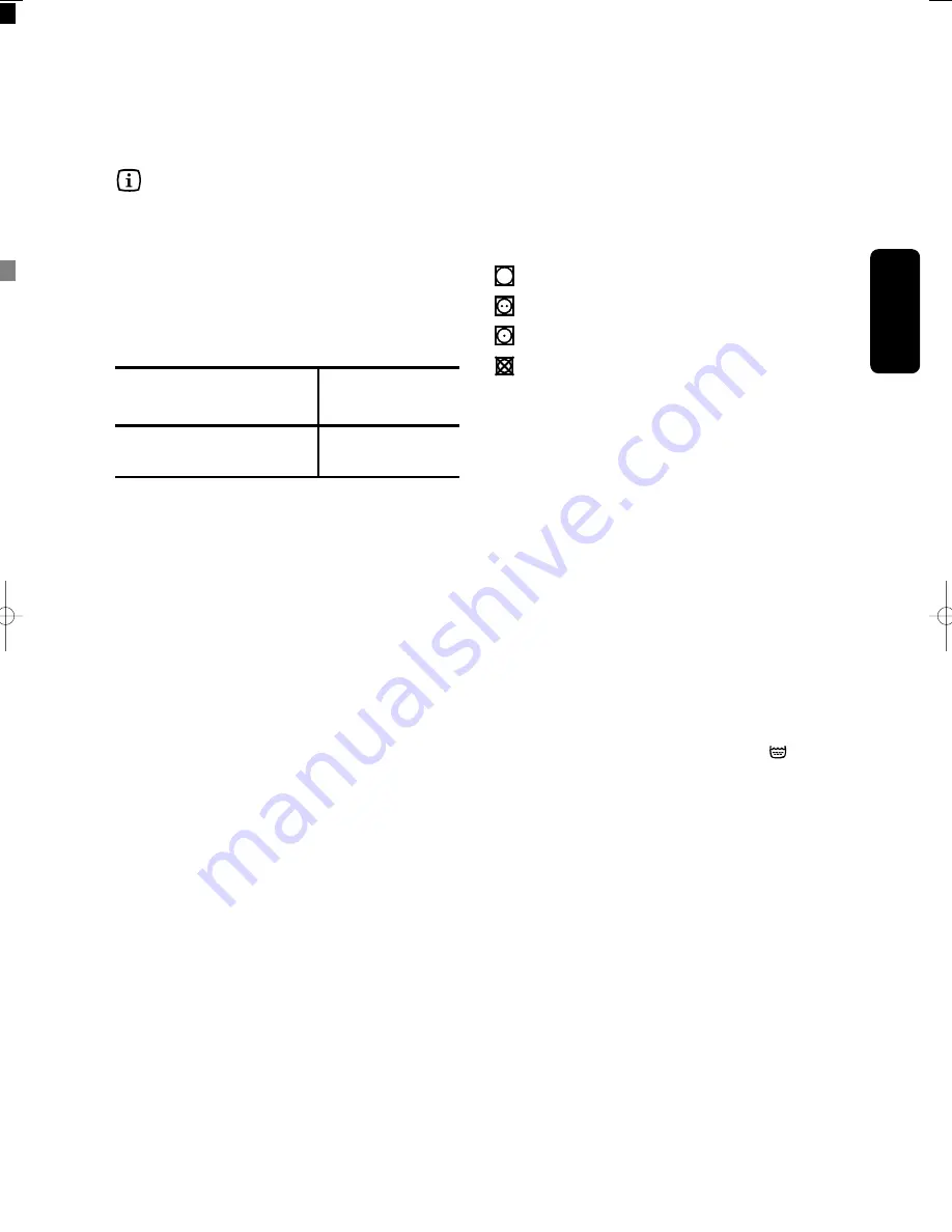 Electrolux EWX1237 Instruction Booklet Download Page 19