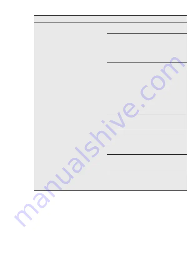 Electrolux EXD16DN4W User Manual Download Page 120