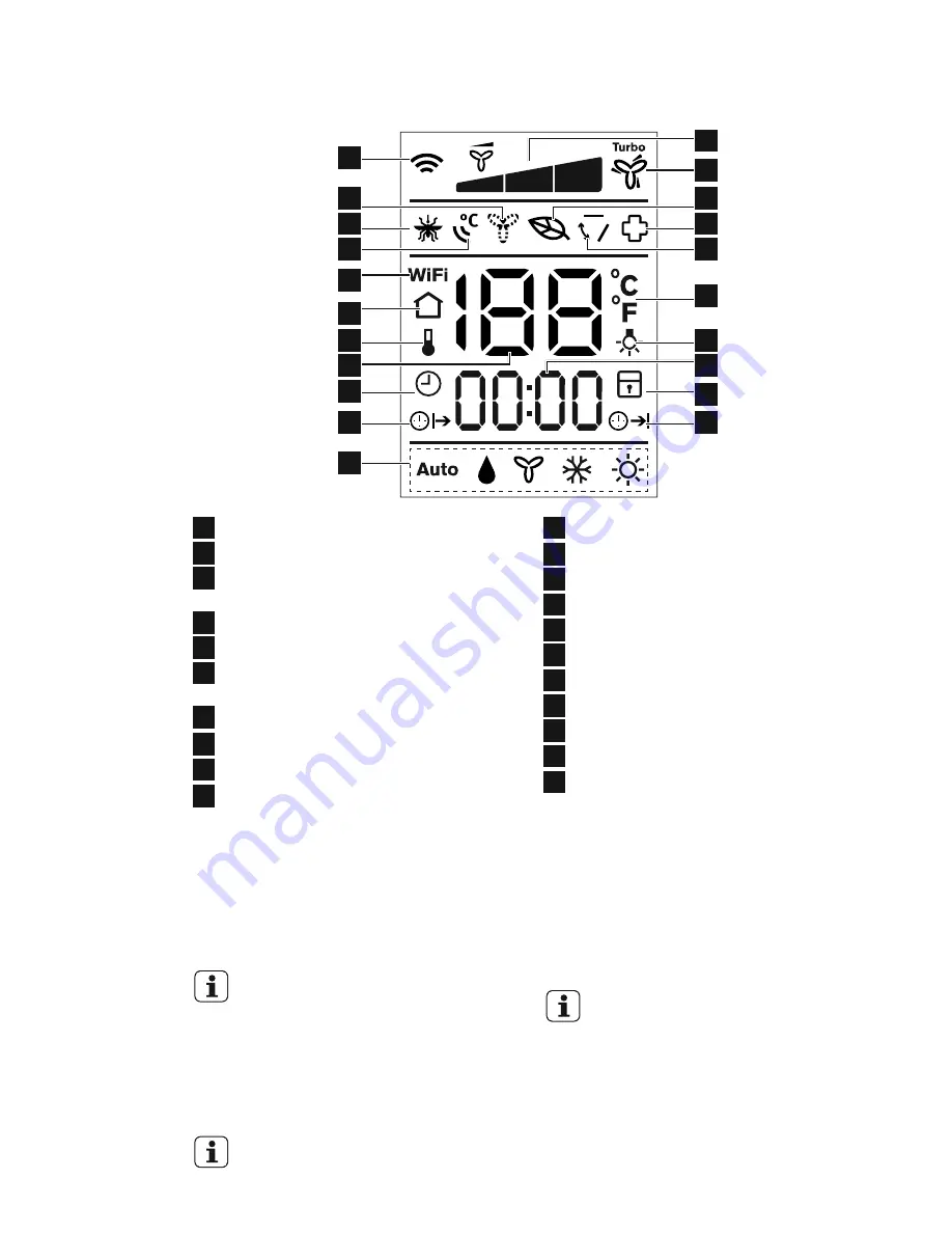 Electrolux EXI09HJEW User Manual Download Page 88