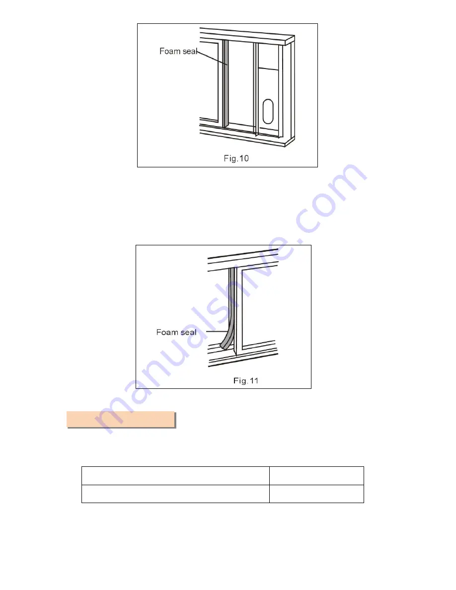 Electrolux EXP09CN1W Скачать руководство пользователя страница 25