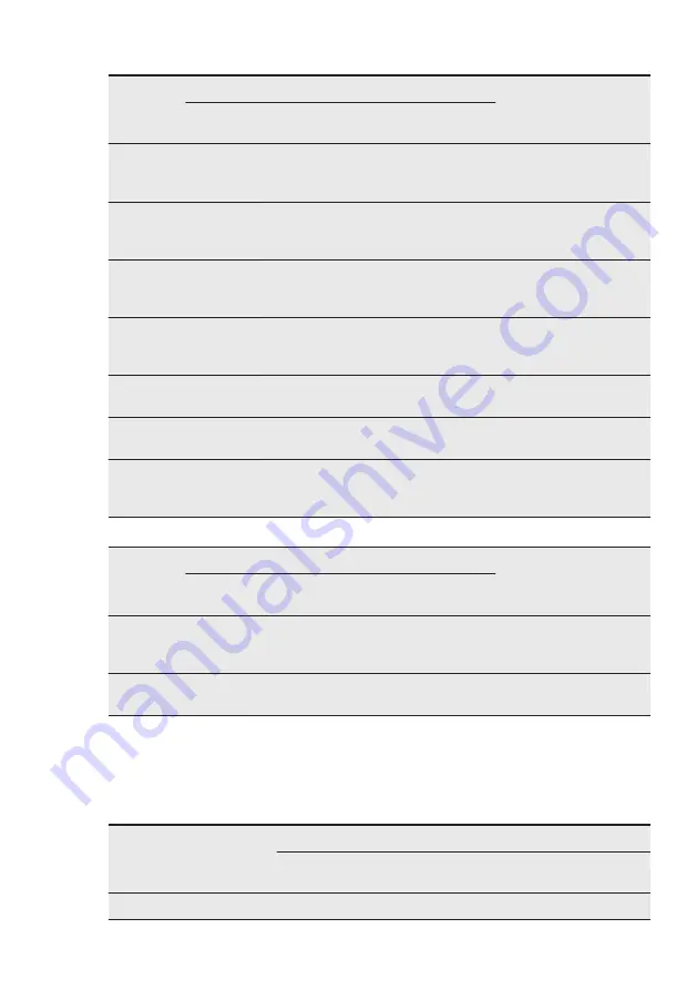 Electrolux EZA5420AOK User Manual Download Page 17