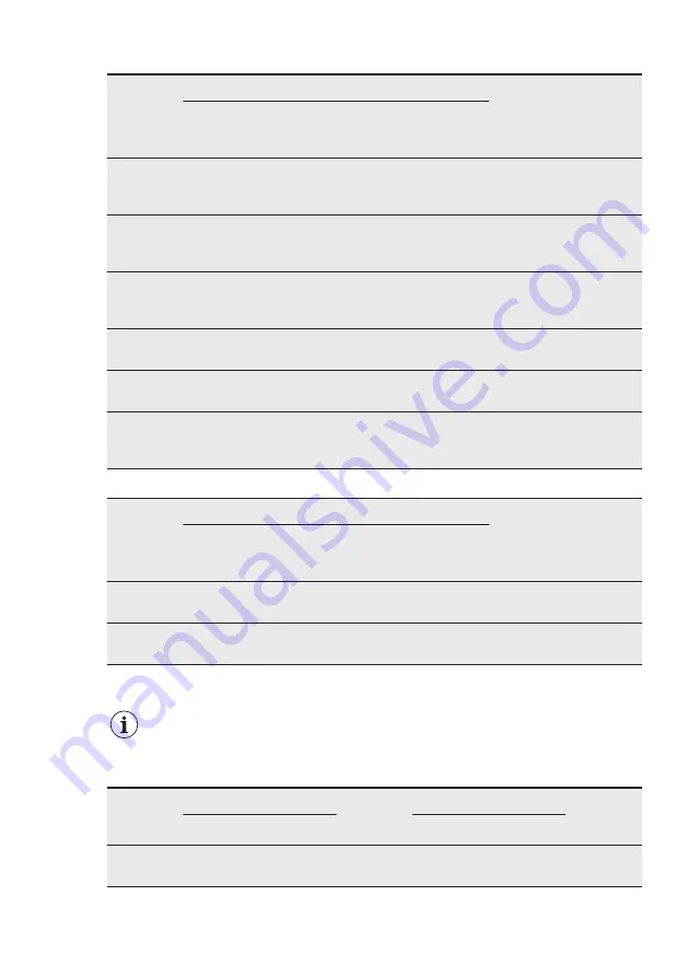 Electrolux EZA5420AOX User Manual Download Page 41