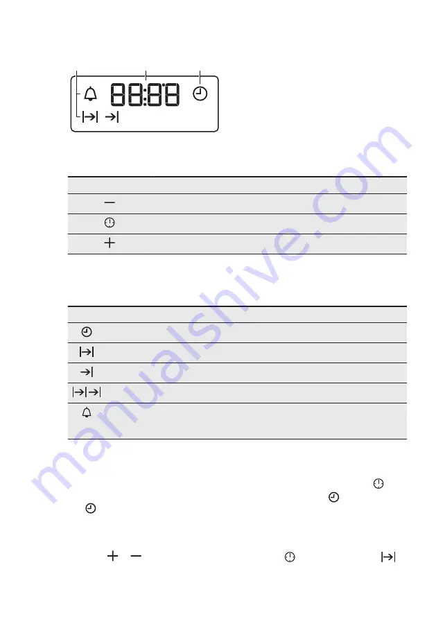 Electrolux EZB3411AOX Скачать руководство пользователя страница 9