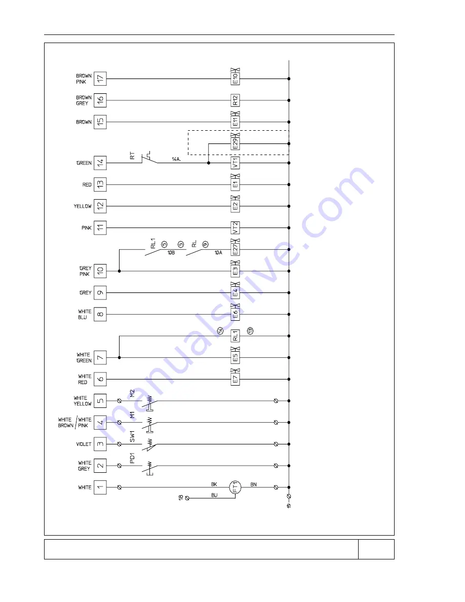 Electrolux F4VA1 Usage And Maintenance Manual Download Page 20