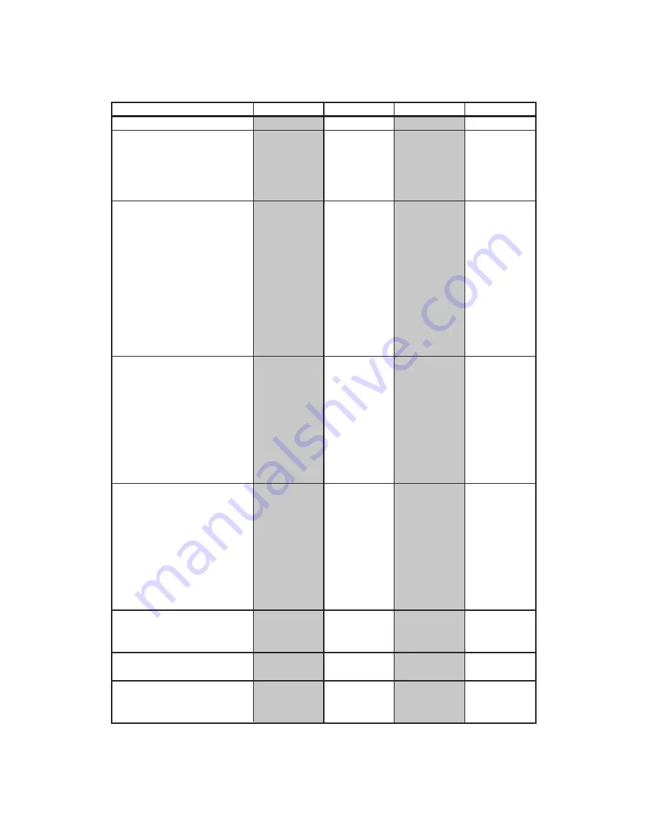 Electrolux FAA055P7A-1 Product Information And Technical Manual Download Page 14