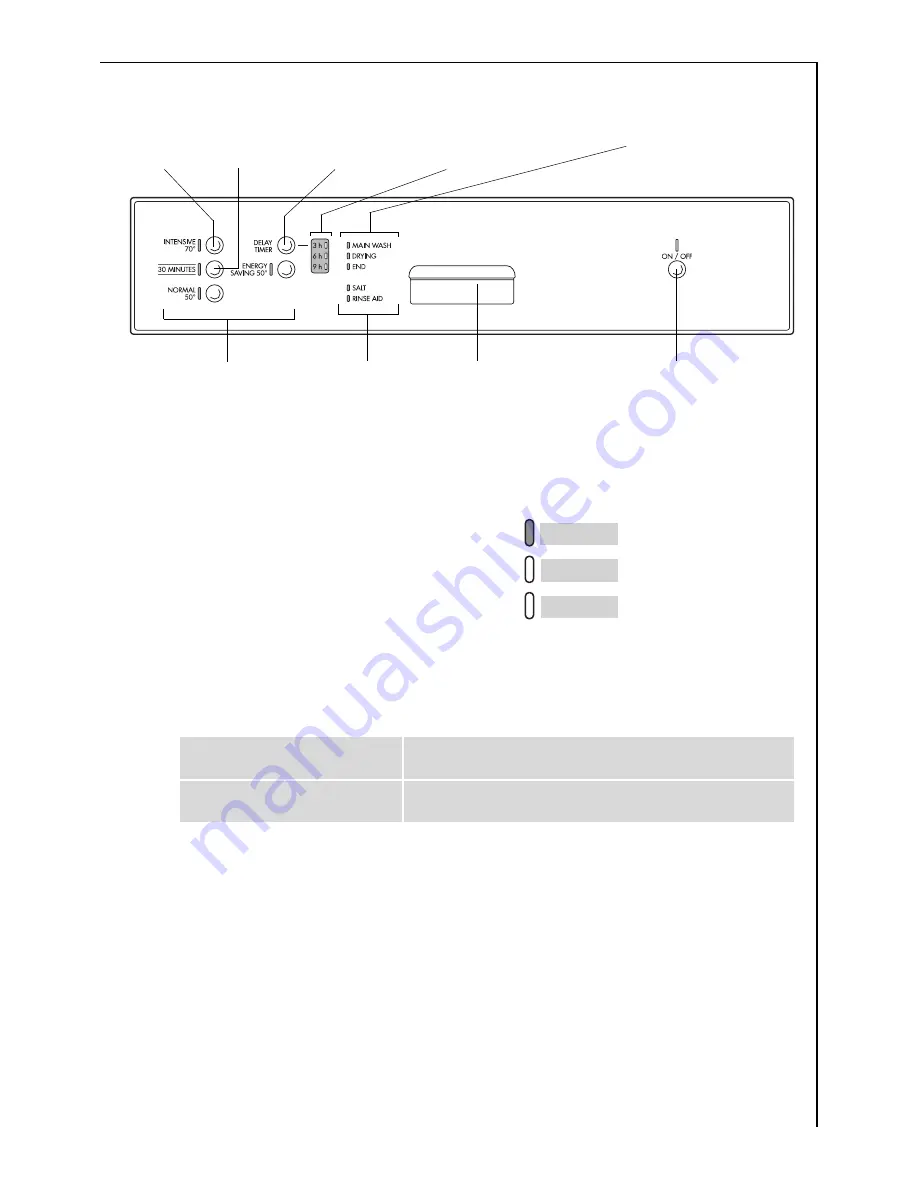 Electrolux FAVORIT 40730 User Instructions Download Page 9