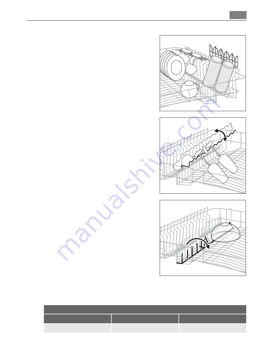 Electrolux FAVORIT 50870 User Manual Download Page 19