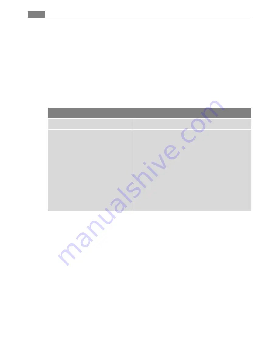 Electrolux FAVORIT 50871 User Manual Download Page 14