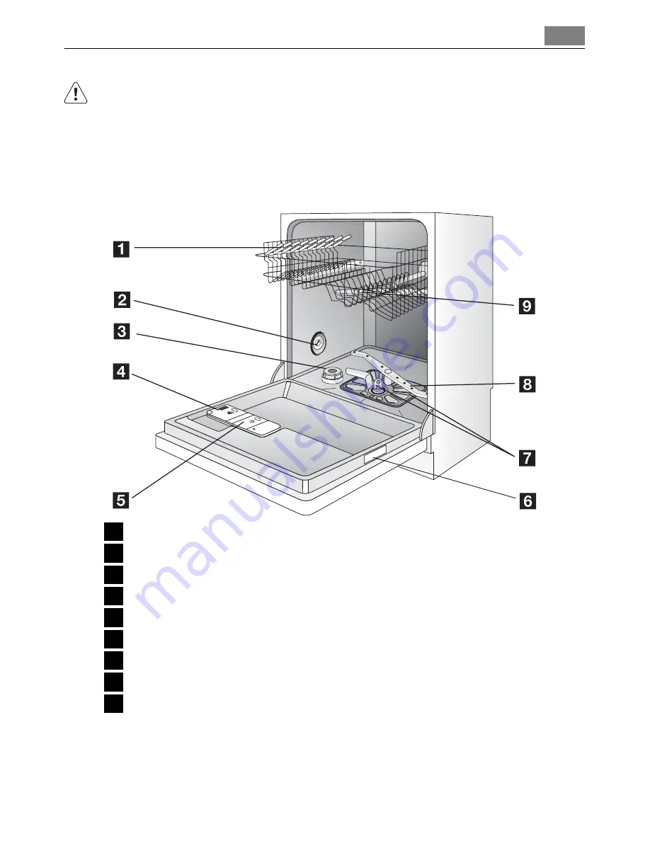 Electrolux FAVORIT 55010 VIL User Manual Download Page 7